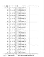 Предварительный просмотр 100 страницы Canon LBP-8 Mark IV Parts Catalog