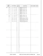 Предварительный просмотр 101 страницы Canon LBP-8 Mark IV Parts Catalog