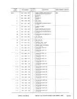 Предварительный просмотр 105 страницы Canon LBP-8 Mark IV Parts Catalog