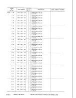 Предварительный просмотр 106 страницы Canon LBP-8 Mark IV Parts Catalog