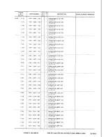 Предварительный просмотр 107 страницы Canon LBP-8 Mark IV Parts Catalog