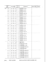 Предварительный просмотр 108 страницы Canon LBP-8 Mark IV Parts Catalog