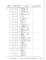 Предварительный просмотр 109 страницы Canon LBP-8 Mark IV Parts Catalog