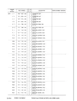 Предварительный просмотр 110 страницы Canon LBP-8 Mark IV Parts Catalog