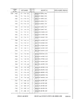 Предварительный просмотр 111 страницы Canon LBP-8 Mark IV Parts Catalog