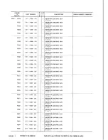 Предварительный просмотр 112 страницы Canon LBP-8 Mark IV Parts Catalog