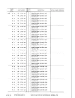 Предварительный просмотр 114 страницы Canon LBP-8 Mark IV Parts Catalog