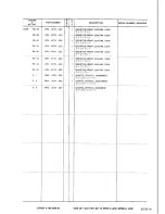 Предварительный просмотр 115 страницы Canon LBP-8 Mark IV Parts Catalog