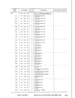 Предварительный просмотр 117 страницы Canon LBP-8 Mark IV Parts Catalog