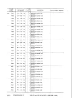 Предварительный просмотр 118 страницы Canon LBP-8 Mark IV Parts Catalog