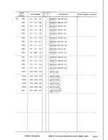 Предварительный просмотр 119 страницы Canon LBP-8 Mark IV Parts Catalog