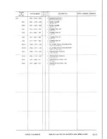 Предварительный просмотр 121 страницы Canon LBP-8 Mark IV Parts Catalog