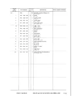 Предварительный просмотр 127 страницы Canon LBP-8 Mark IV Parts Catalog