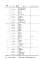 Предварительный просмотр 130 страницы Canon LBP-8 Mark IV Parts Catalog