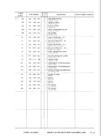 Предварительный просмотр 131 страницы Canon LBP-8 Mark IV Parts Catalog