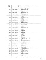 Предварительный просмотр 133 страницы Canon LBP-8 Mark IV Parts Catalog