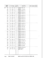 Предварительный просмотр 134 страницы Canon LBP-8 Mark IV Parts Catalog