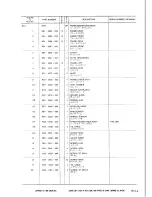 Предварительный просмотр 139 страницы Canon LBP-8 Mark IV Parts Catalog