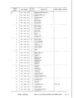 Предварительный просмотр 141 страницы Canon LBP-8 Mark IV Parts Catalog