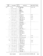 Предварительный просмотр 145 страницы Canon LBP-8 Mark IV Parts Catalog