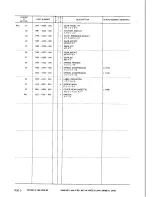 Предварительный просмотр 146 страницы Canon LBP-8 Mark IV Parts Catalog