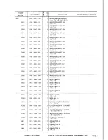 Предварительный просмотр 149 страницы Canon LBP-8 Mark IV Parts Catalog