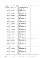 Предварительный просмотр 150 страницы Canon LBP-8 Mark IV Parts Catalog