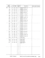 Предварительный просмотр 151 страницы Canon LBP-8 Mark IV Parts Catalog