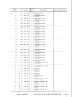 Предварительный просмотр 157 страницы Canon LBP-8 Mark IV Parts Catalog