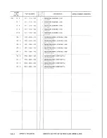 Предварительный просмотр 158 страницы Canon LBP-8 Mark IV Parts Catalog