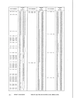 Предварительный просмотр 162 страницы Canon LBP-8 Mark IV Parts Catalog