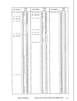 Предварительный просмотр 165 страницы Canon LBP-8 Mark IV Parts Catalog