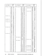 Предварительный просмотр 166 страницы Canon LBP-8 Mark IV Parts Catalog