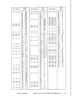 Предварительный просмотр 167 страницы Canon LBP-8 Mark IV Parts Catalog