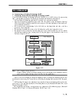 Предварительный просмотр 19 страницы Canon LBP-800 Service Manual