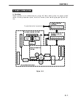 Предварительный просмотр 75 страницы Canon LBP-800 Service Manual