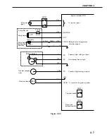 Предварительный просмотр 81 страницы Canon LBP-800 Service Manual