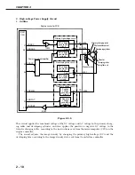 Предварительный просмотр 84 страницы Canon LBP-800 Service Manual