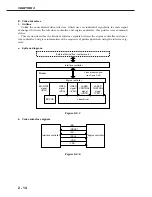 Предварительный просмотр 88 страницы Canon LBP-800 Service Manual