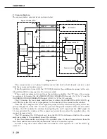 Предварительный просмотр 94 страницы Canon LBP-800 Service Manual