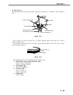 Предварительный просмотр 97 страницы Canon LBP-800 Service Manual