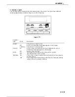 Предварительный просмотр 19 страницы Canon LBP-860 Service Manual