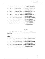 Предварительный просмотр 35 страницы Canon LBP-860 Service Manual