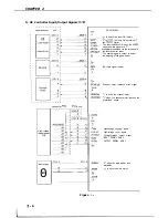 Предварительный просмотр 41 страницы Canon LBP-860 Service Manual