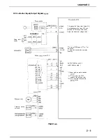 Предварительный просмотр 42 страницы Canon LBP-860 Service Manual