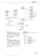 Предварительный просмотр 75 страницы Canon LBP-860 Service Manual