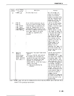 Предварительный просмотр 81 страницы Canon LBP-860 Service Manual