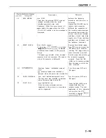 Предварительный просмотр 85 страницы Canon LBP-860 Service Manual