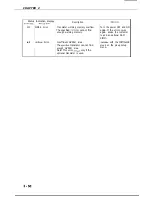 Предварительный просмотр 86 страницы Canon LBP-860 Service Manual