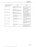 Предварительный просмотр 89 страницы Canon LBP-860 Service Manual